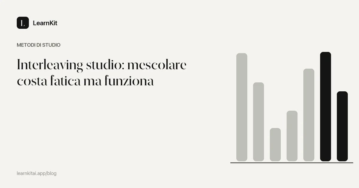 Il titolo Interleaving studio: mescolare costa fatica ma funziona su un motivo monocromatico tenue