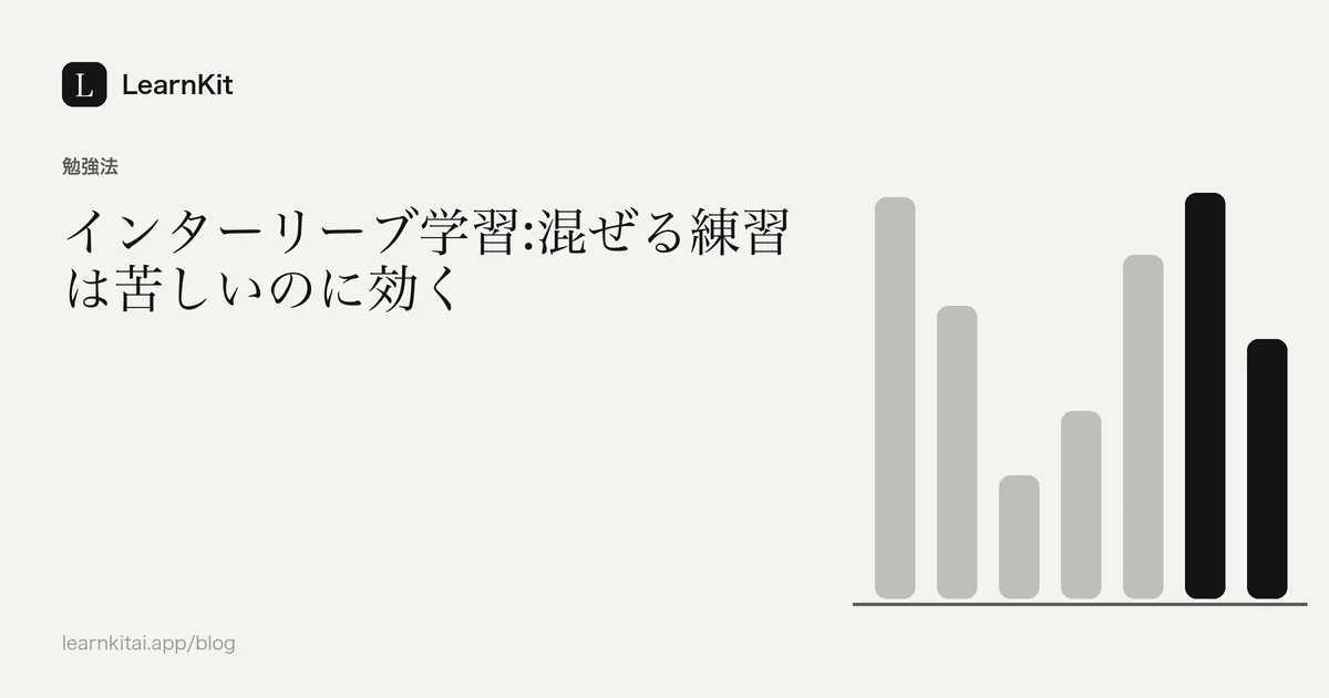 落ち着いたモノクロの模様の上に、タイトル「インターリーブ学習:混ぜる練習は苦しいのに効く」を配置したカバー画像