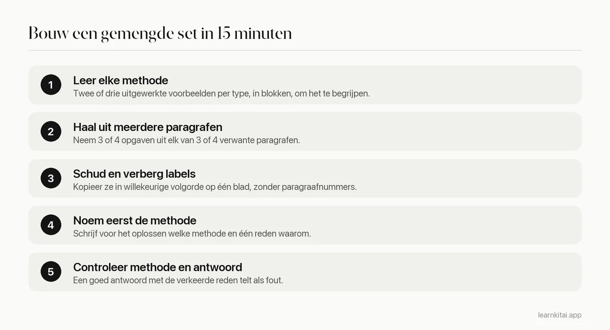 Stappen om een gemengde oefenset te bouwen, van elke methode leren tot zowel de methode als het antwoord controleren