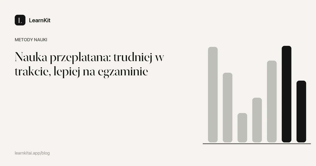 Tytuł Nauka przeplatana: trudniej w trakcie, lepiej na egzaminie na spokojnym, monochromatycznym wzorze