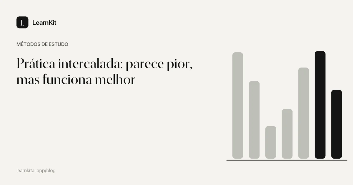 O título Prática intercalada: parece pior, mas funciona melhor sobre um padrão monocromático e sereno
