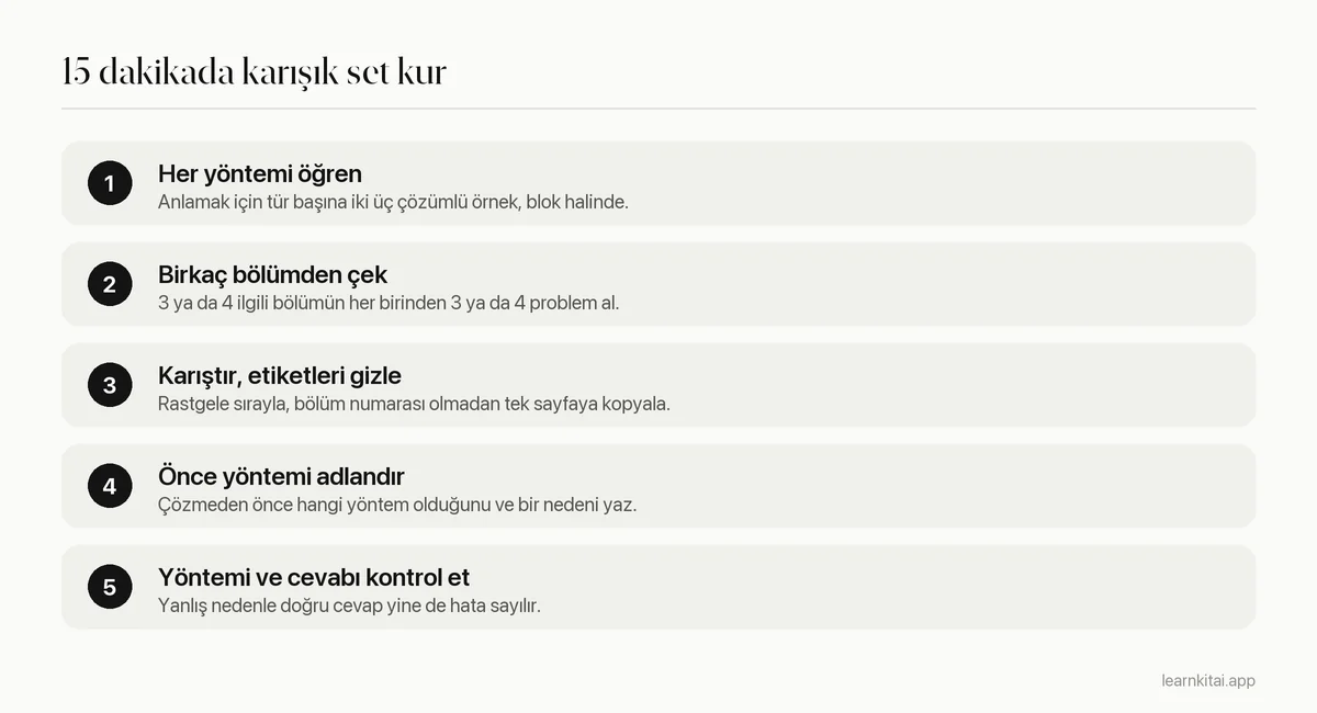 Her yöntemi öğrenmekten hem yöntemi hem cevabı kontrol etmeye kadar karışık çalışma seti kurma adımları