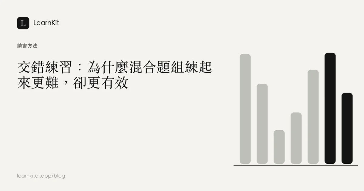 標題為「交錯練習：為什麼混合題組練起來更難，卻更有效」，背景為沉靜的單色圖紋