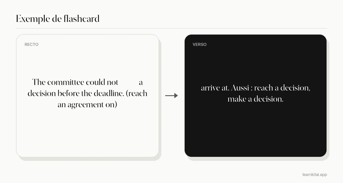 Exemple de flashcard de vocabulaire avec, au recto, une phrase dont le mot cible est masqué
