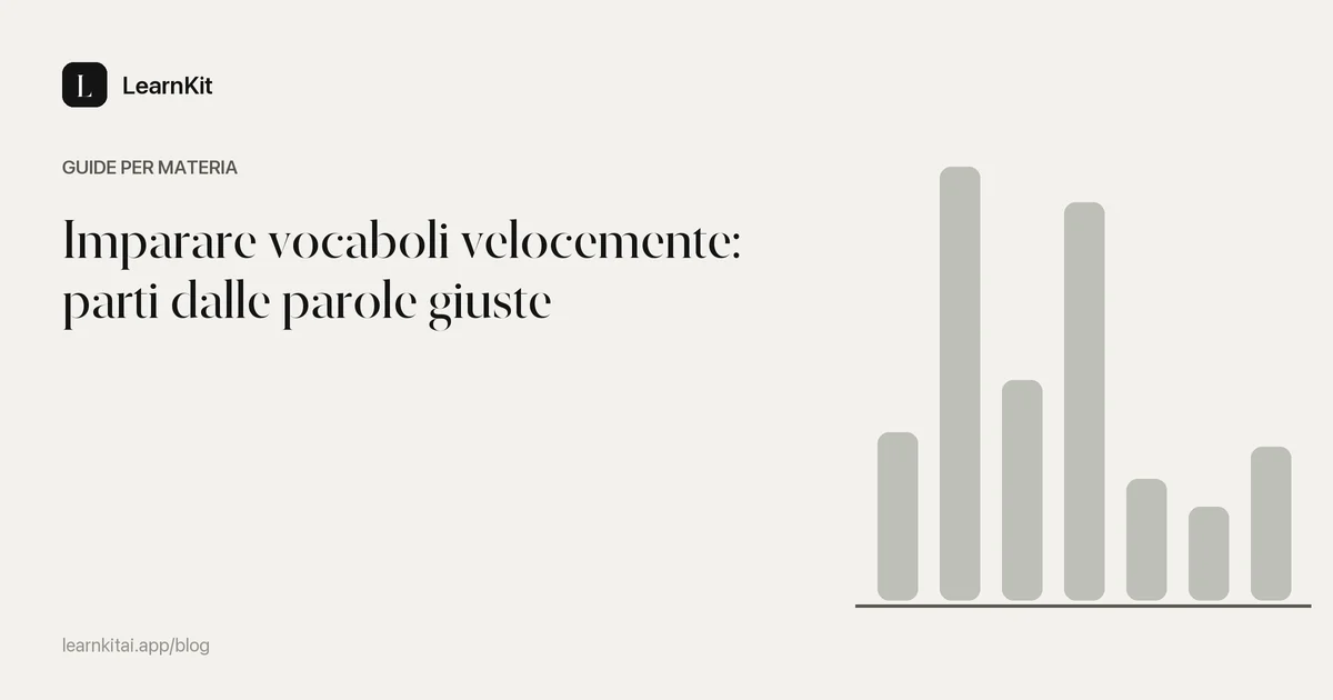 Il titolo Imparare vocaboli velocemente: parti dalle parole giuste su un motivo monocromatico tenue