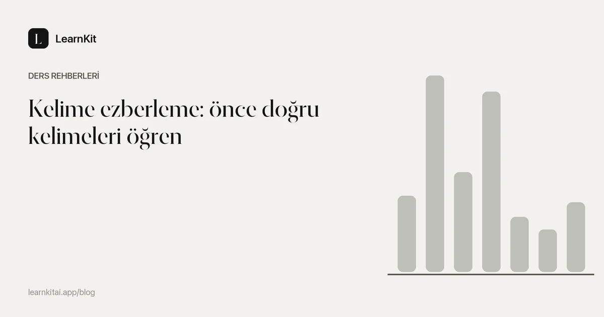 Kelime ezberleme: önce doğru kelimeleri öğren başlığı, sakin ve tek renkli bir desenin üzerinde