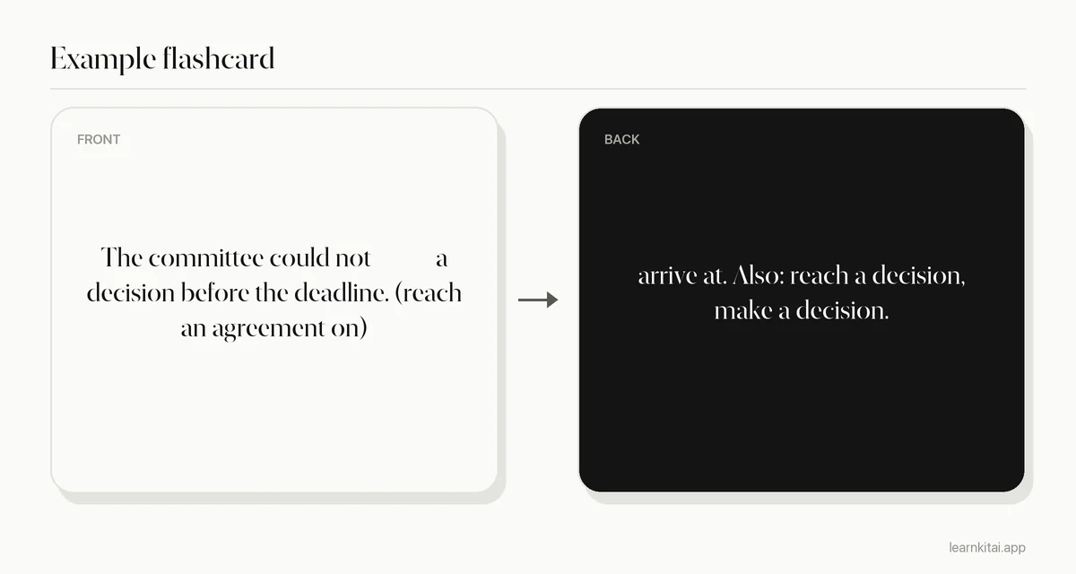 Example vocabulary flashcard with a sentence that has the target word blanked out on the front