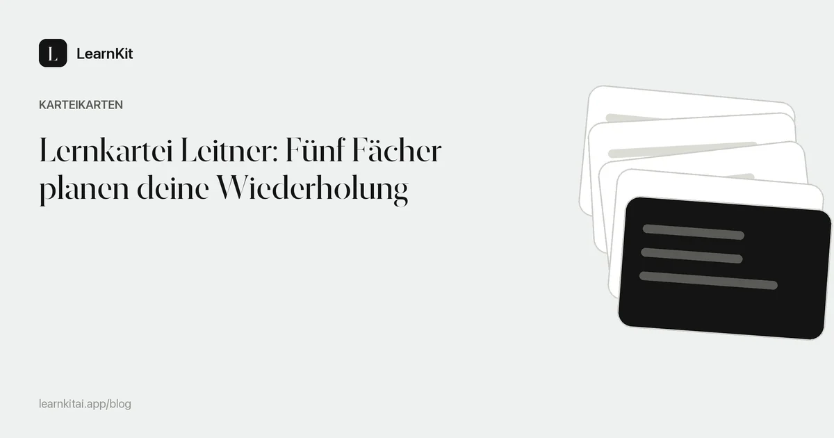 Der Titel Lernkartei Leitner: Fünf Fächer planen deine Wiederholung vor einem ruhigen, einfarbigen Muster