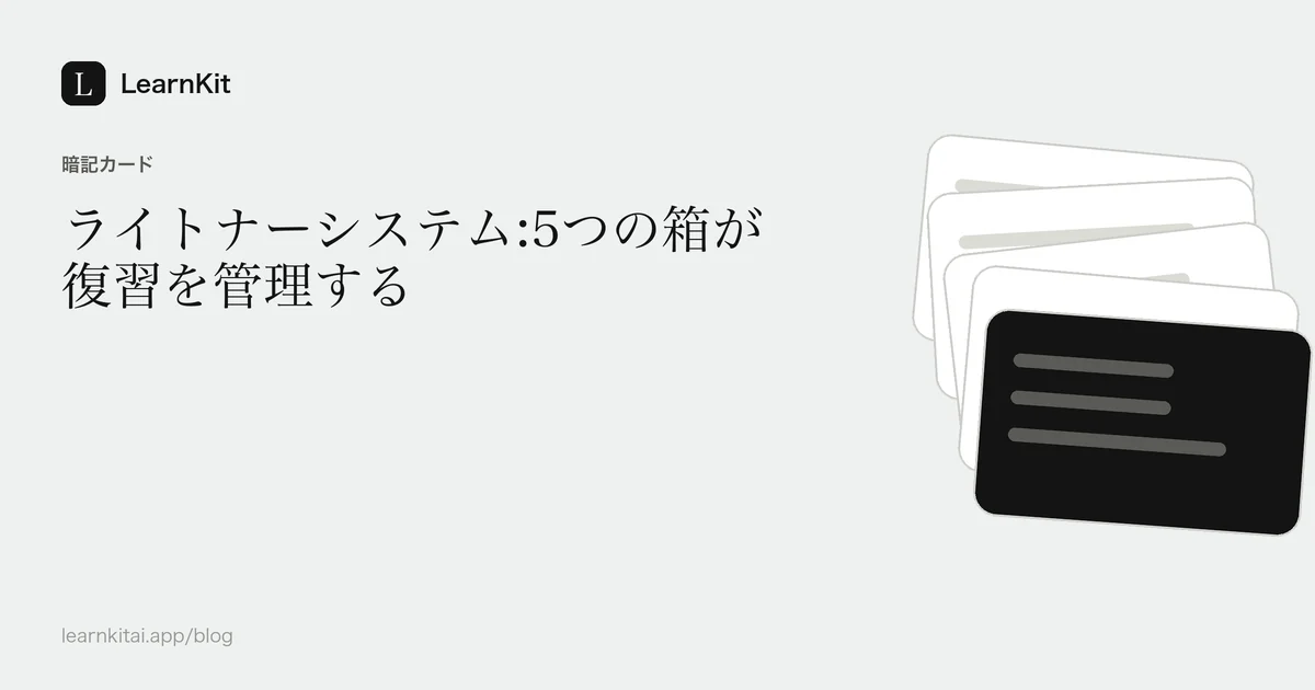 落ち着いたモノクロの模様の上に、タイトル「ライトナーシステム:5つの箱が復習を管理する」を配置したカバー画像