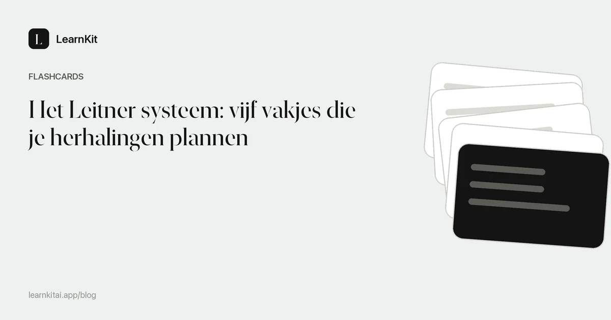 De titel Het Leitner systeem: vijf vakjes die je herhalingen plannen op een rustig monochroom patroon