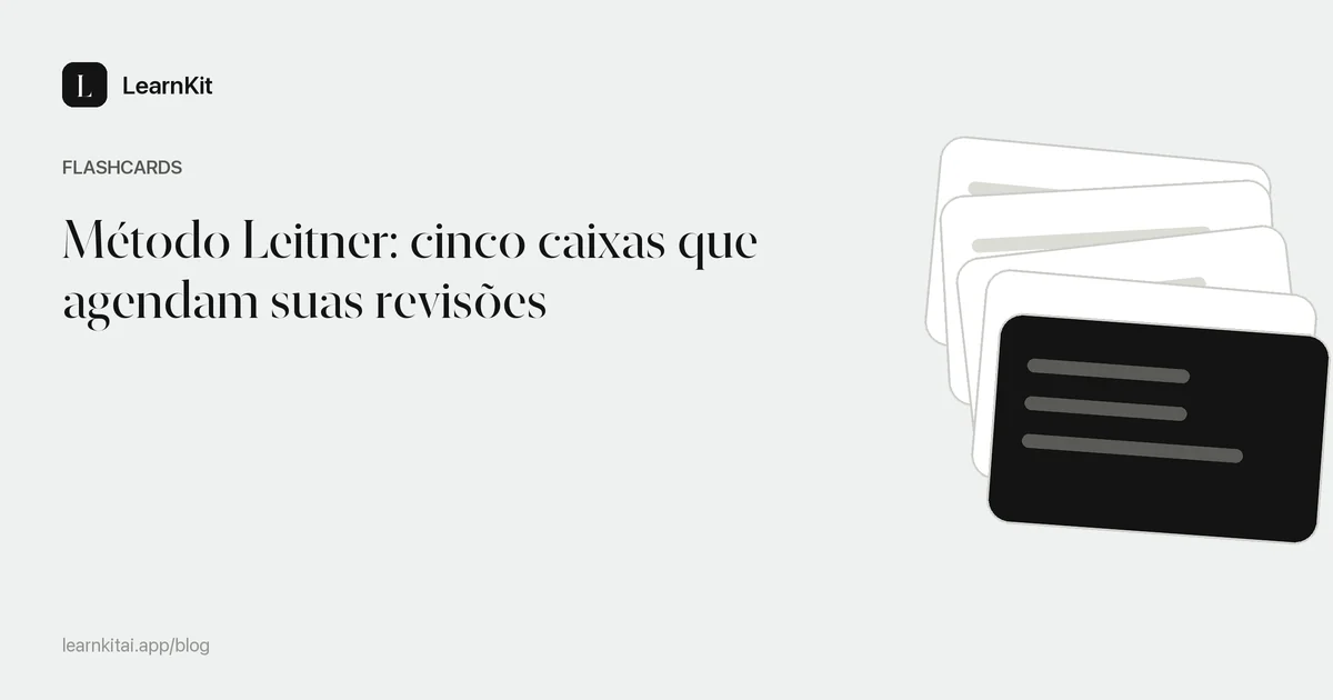O título Método Leitner: cinco caixas que agendam suas revisões sobre um padrão monocromático e sereno