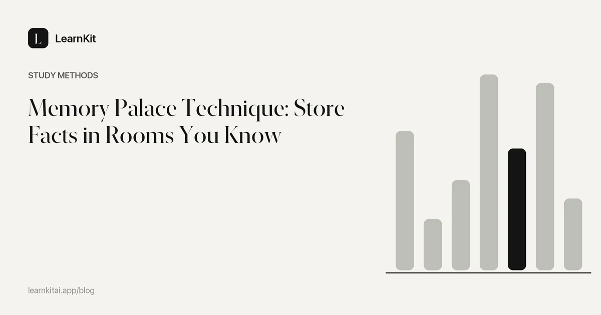 The title Memory Palace Technique: Store Facts in Rooms You Know over a calm monochrome pattern