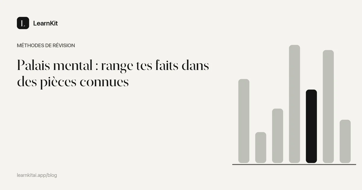 Le titre Palais mental : range tes faits dans des pièces connues sur un motif monochrome épuré