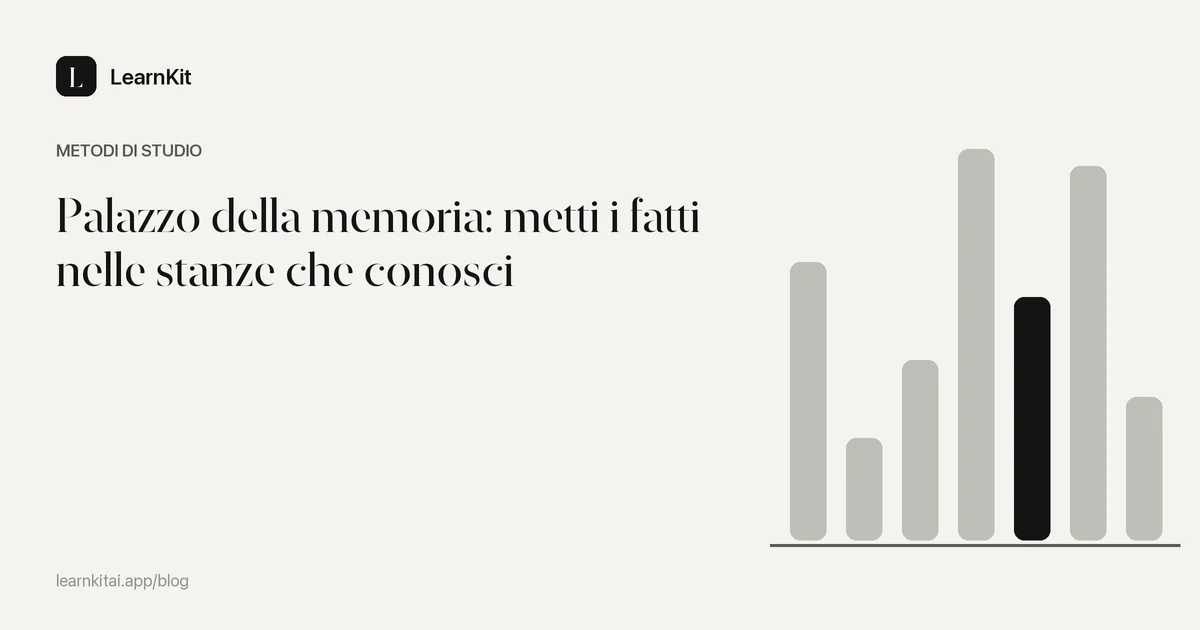 Il titolo Palazzo della memoria: metti i fatti nelle stanze che conosci su un motivo monocromatico tenue