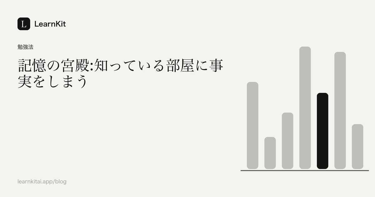 落ち着いたモノクロの模様の上に、タイトル「記憶の宮殿:知っている部屋に事実をしまう」を配置したカバー画像