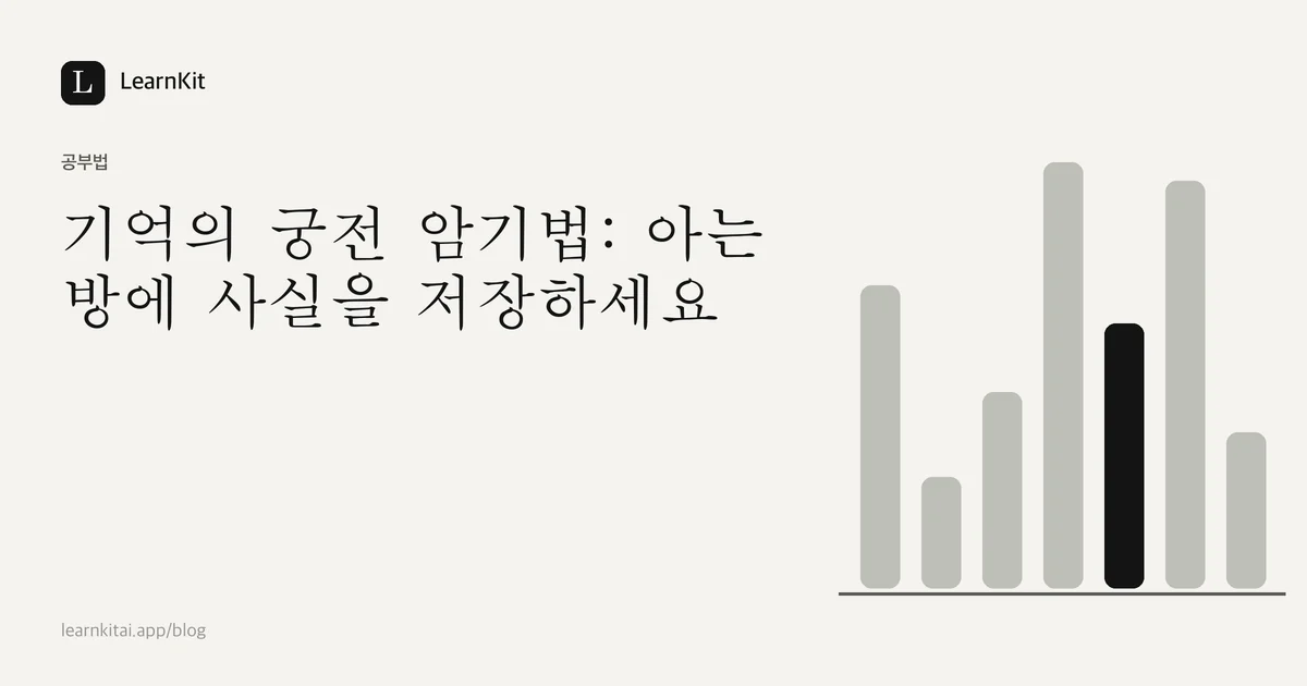 제목 기억의 궁전 암기법: 아는 방에 사실을 저장하세요가 차분한 흑백 패턴 위에 놓인 이미지