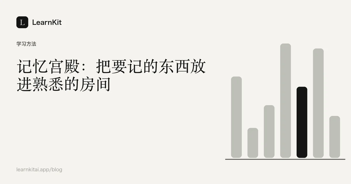 标题《记忆宫殿:把要记的东西放进熟悉的房间》,置于宁静的黑白图案之上