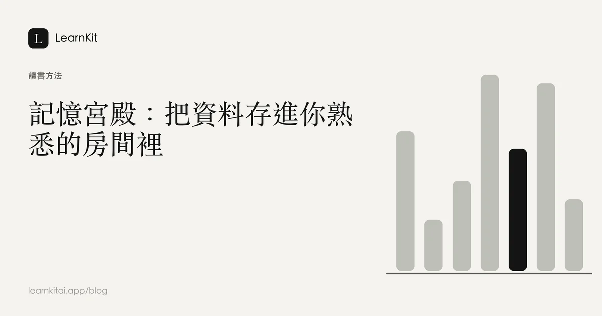 標題為「記憶宮殿:把資料存進你熟悉的房間裡」,背景為沉靜的單色圖紋