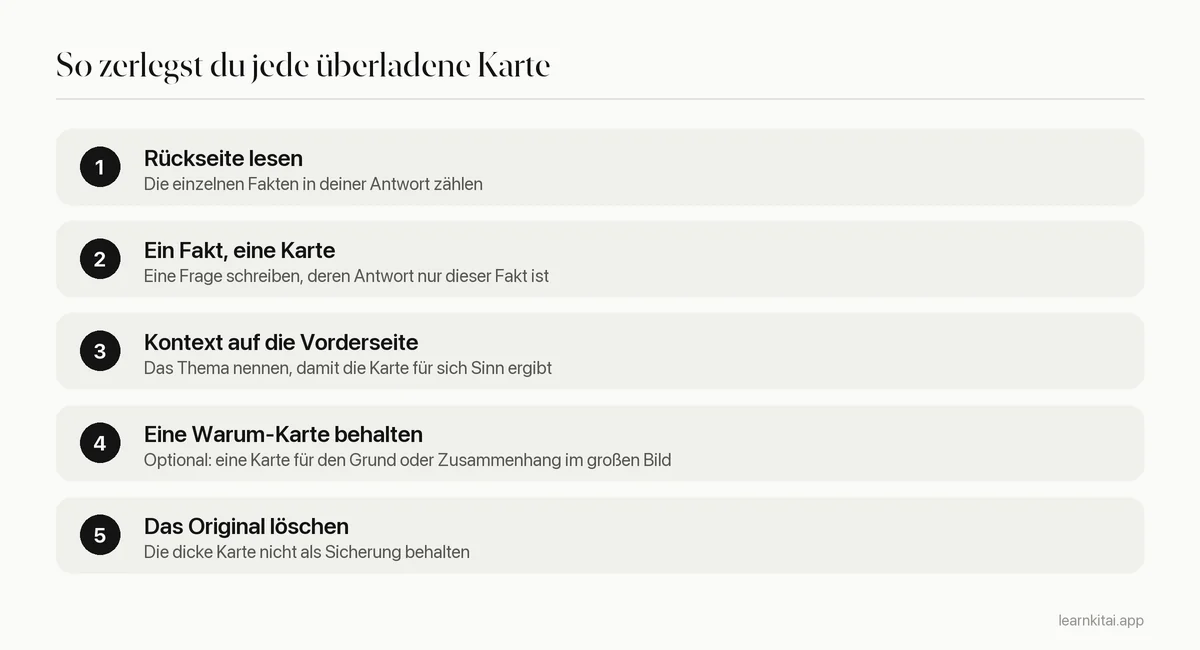 Schritte, um eine überladene Karteikarte in Karten nach dem Minimum-Information-Prinzip zu zerlegen