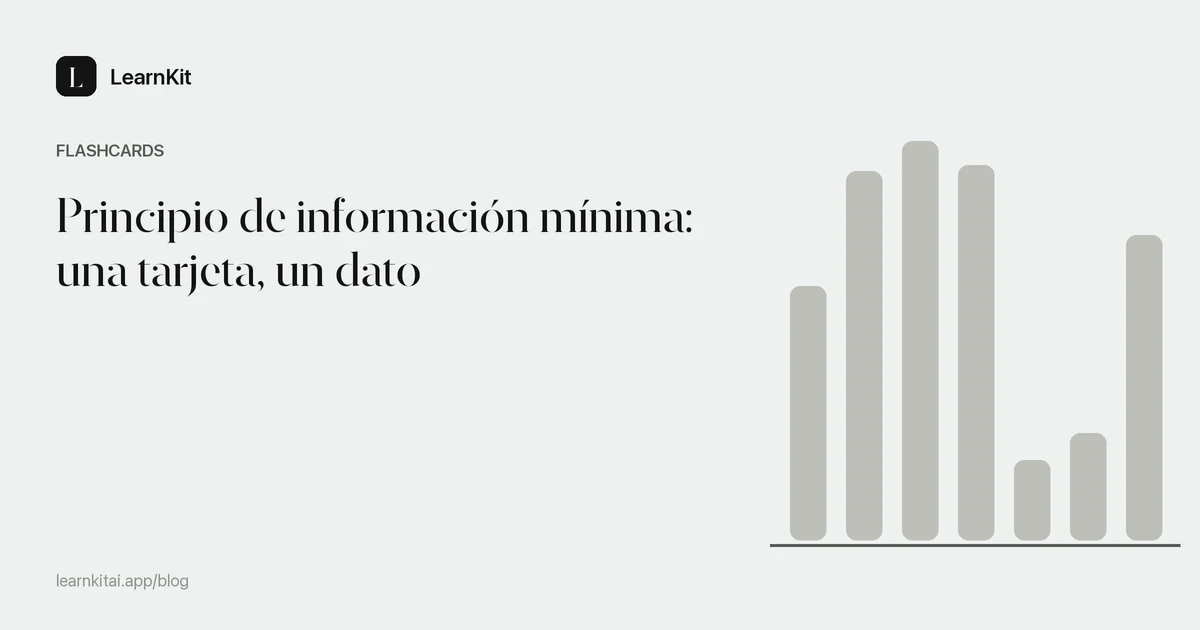 El título Principio de información mínima: una tarjeta, un dato sobre un patrón monocromo y sereno