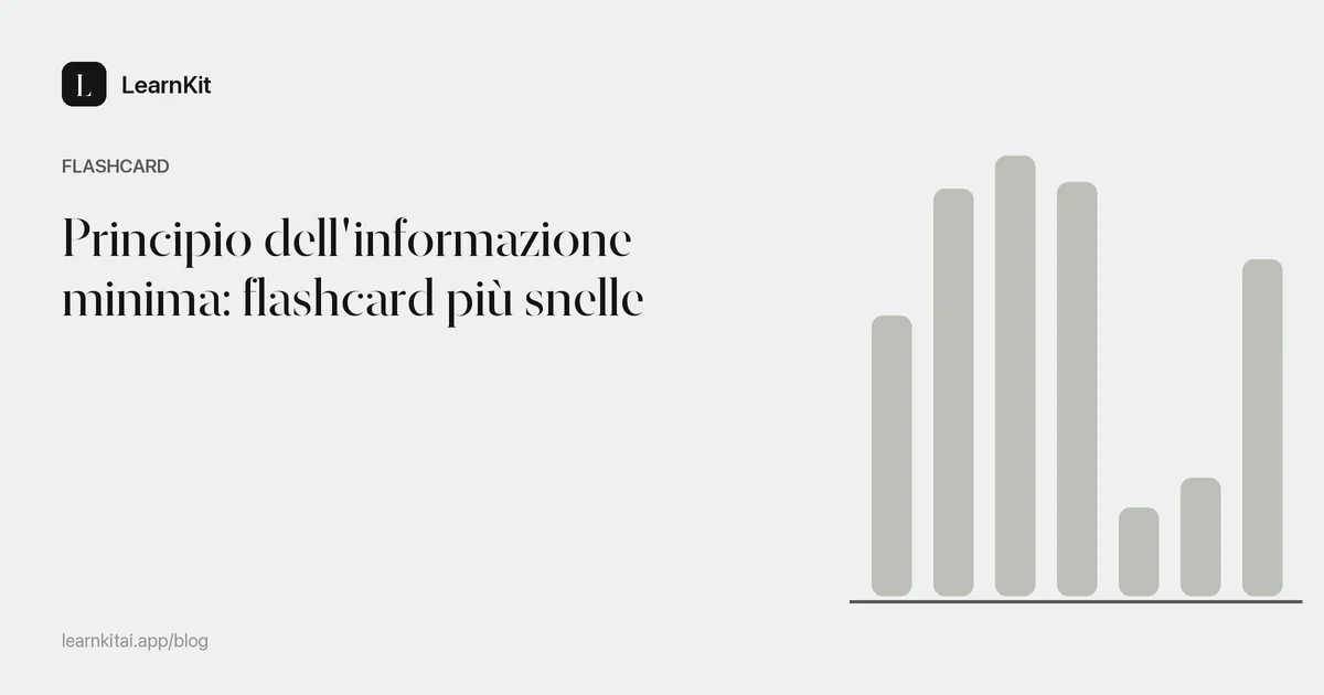 Il titolo Principio dell'informazione minima: flashcard più snelle su un motivo monocromatico tenue