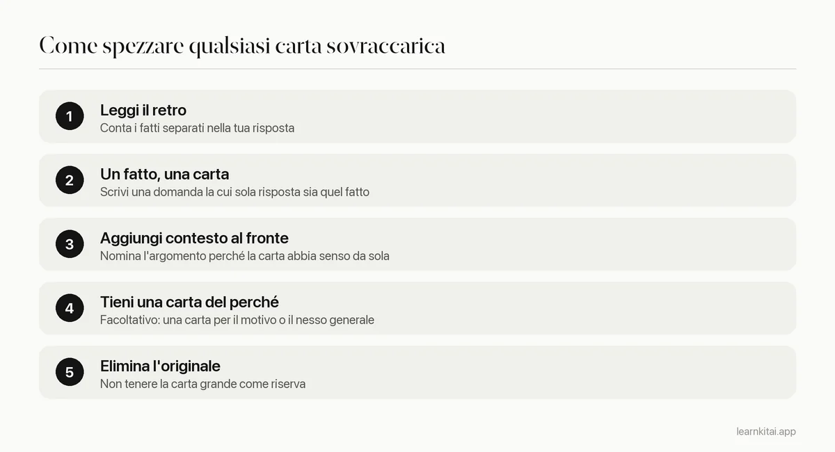Passi per spezzare una flashcard sovraccarica in carte a informazione minima