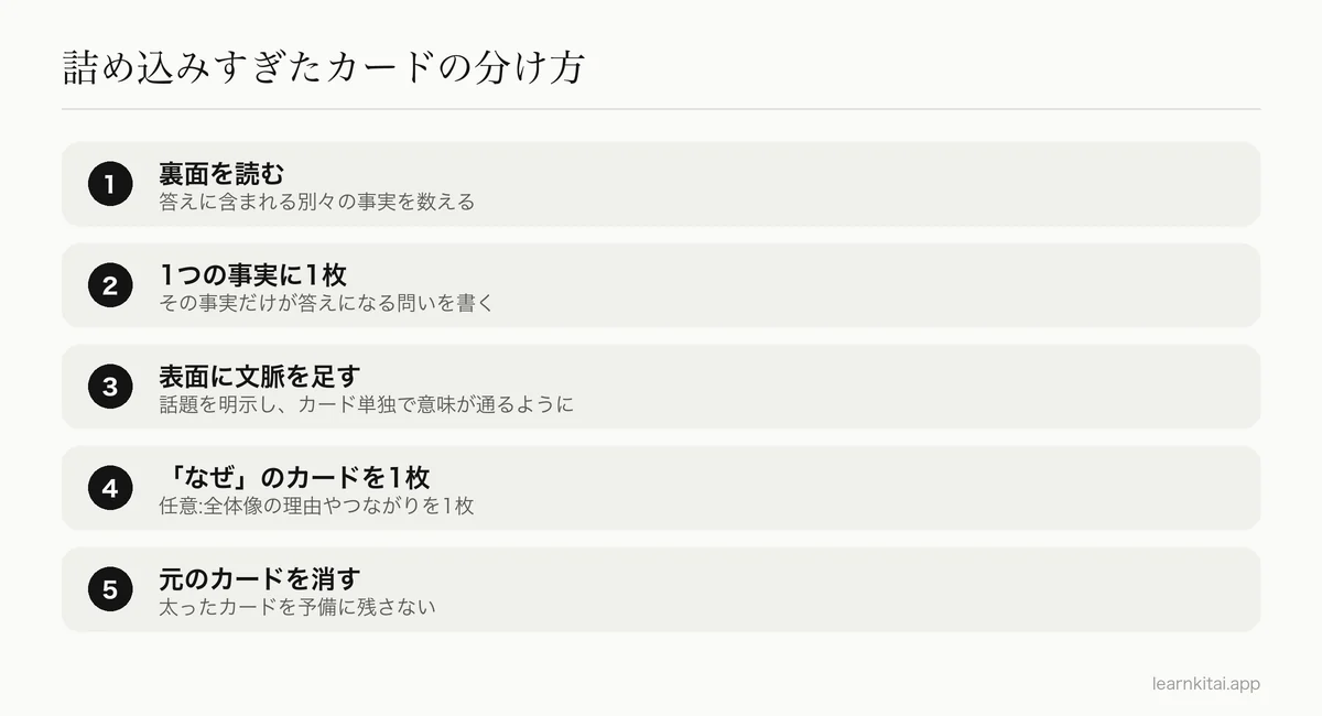 詰め込みすぎた暗記カードを、最小情報のカードに分ける手順