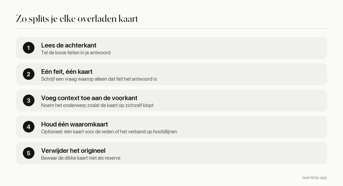 Stappen om een overladen flashcard te splitsen in kaarten met minimale informatie