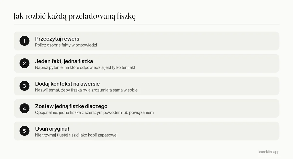 Kroki rozbijania przeładowanej fiszki na fiszki minimum informacji