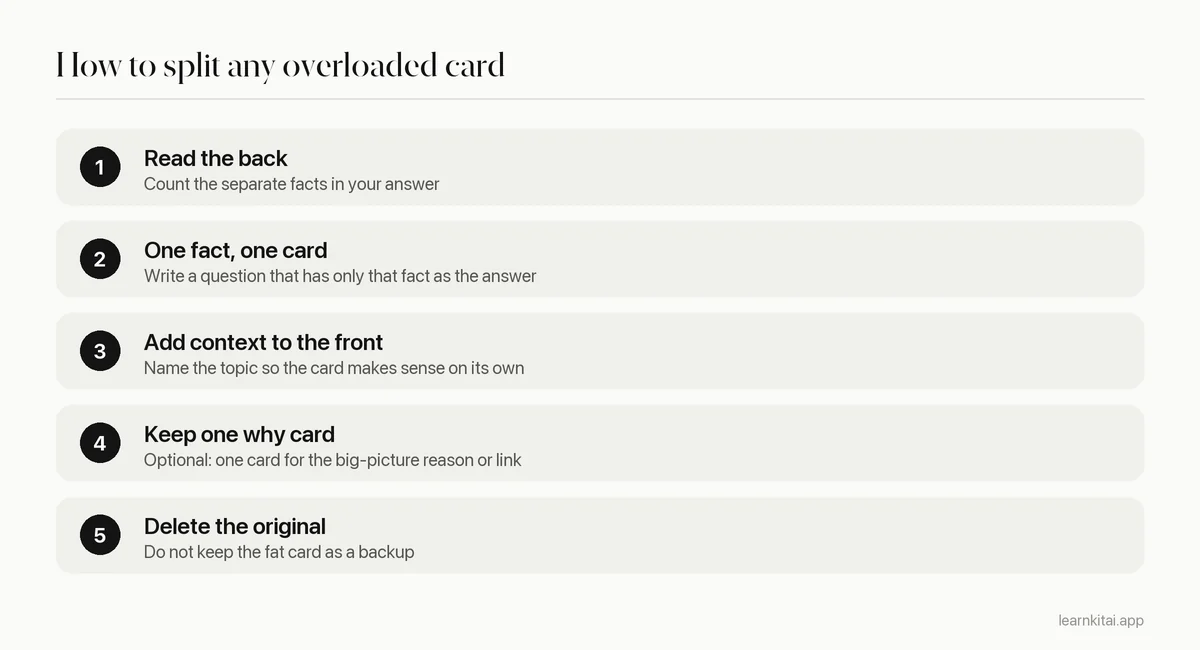 Steps for splitting an overloaded flashcard into minimum information cards