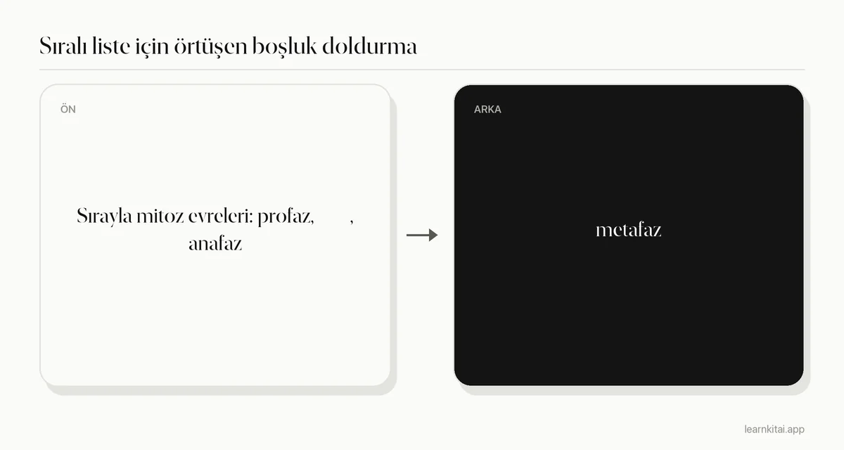 Mitoz evreleri için örtüşen boşluk doldurma kullanan örnek bilgi kartı