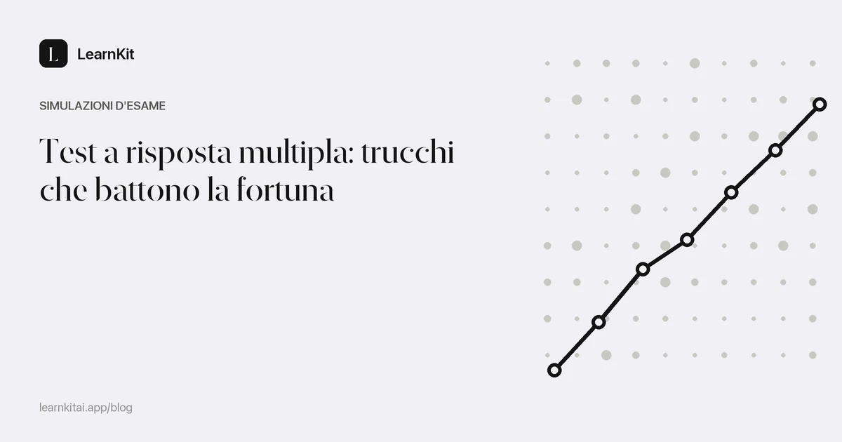Il titolo Test a risposta multipla: trucchi che battono la fortuna su un motivo monocromatico tenue
