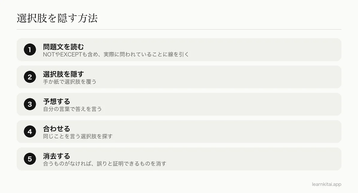 選択肢を隠す方法の5つの手順:問題文を読む、選択肢を隠す、予想する、合わせる、消去する