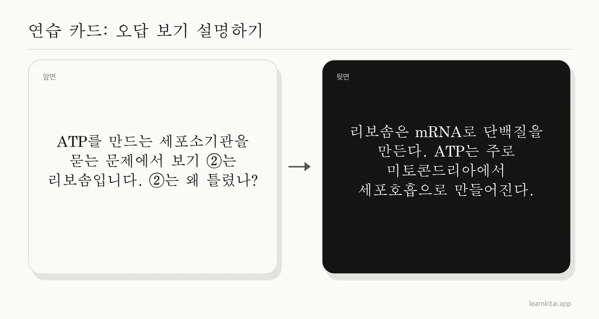 생명과학 문제의 오답 보기가 왜 틀렸는지 묻고 뒷면에 설명이 있는 플래시카드 예시