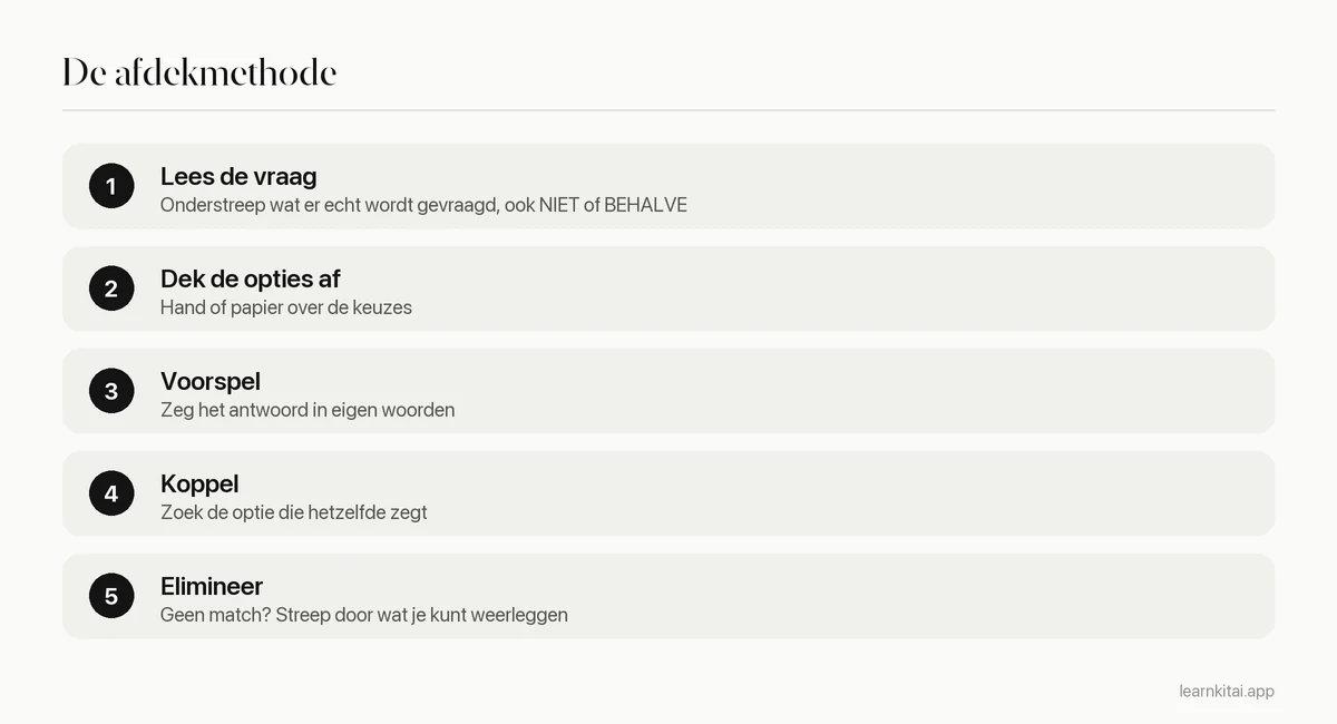 Vijf stappen van de afdekmethode: lees de vraag, dek de opties af, voorspel, koppel, elimineer