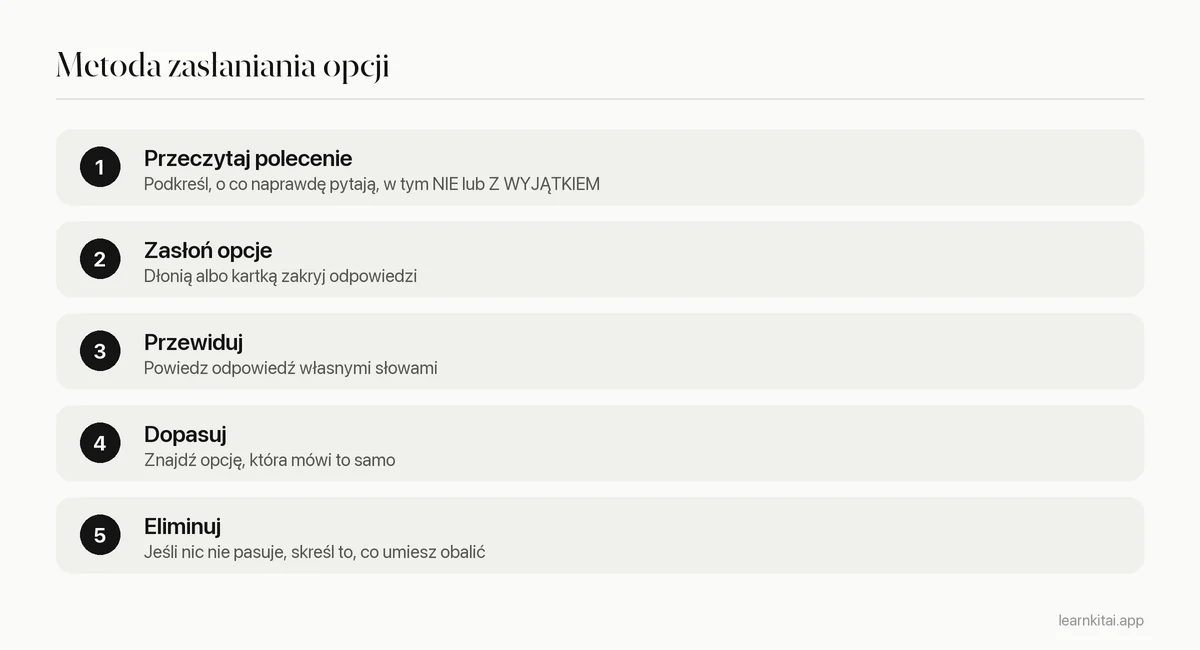 Pięć kroków metody zasłaniania opcji: przeczytaj polecenie, zasłoń opcje, przewiduj, dopasuj, eliminuj