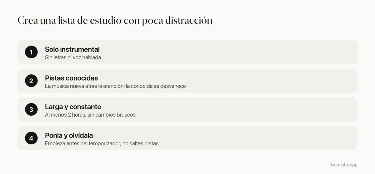 Cuatro pasos para crear una lista de reproducción de estudio que no distraiga