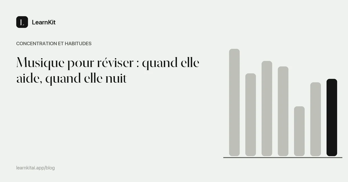 Le titre Musique pour réviser : quand elle aide, quand elle nuit sur un motif monochrome épuré