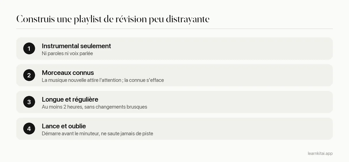 Quatre étapes pour construire une playlist de révision qui ne distrait pas