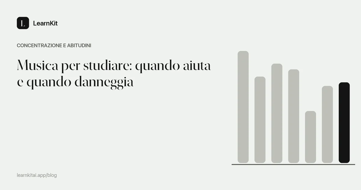 Il titolo Musica per studiare: quando aiuta e quando danneggia su un motivo monocromatico tenue