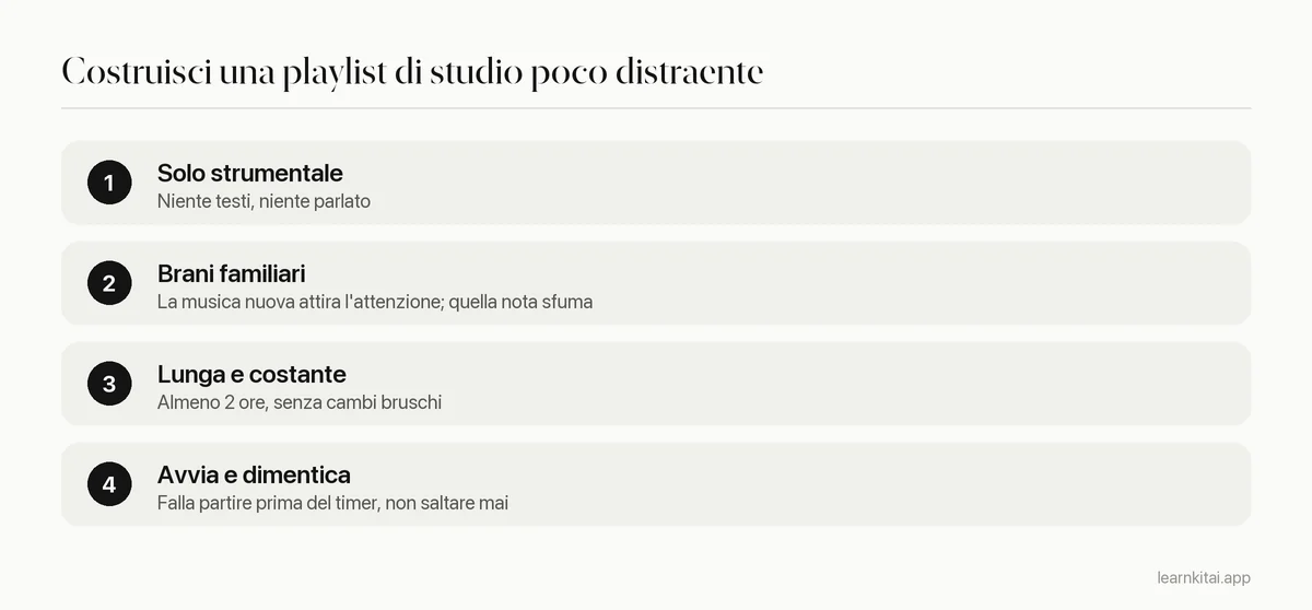 Quattro passi per costruire una playlist di studio che non distrae