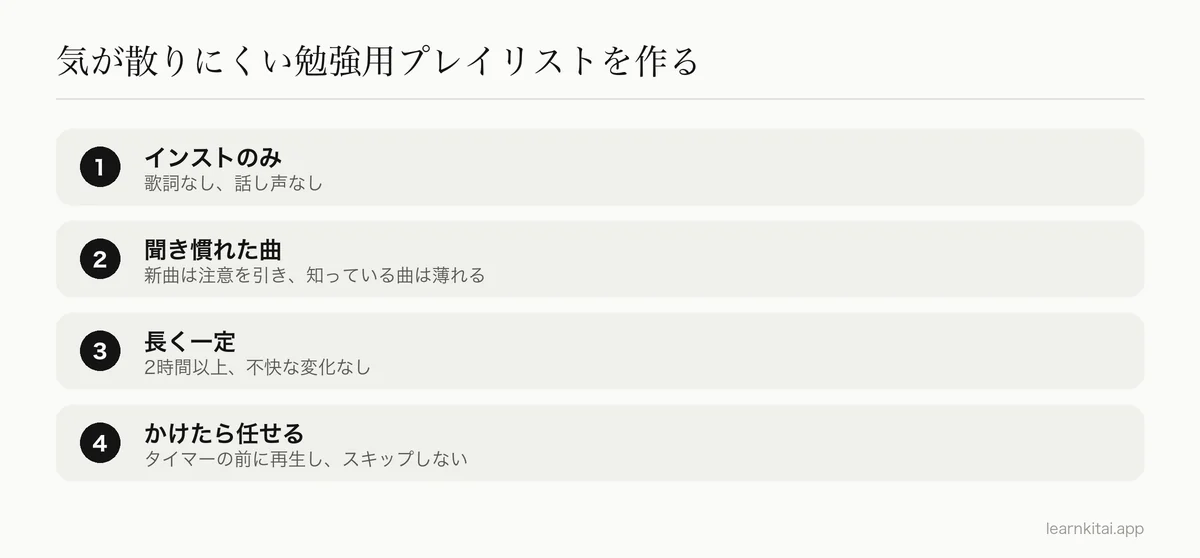 気を散らさない勉強用プレイリストを作る4つの手順