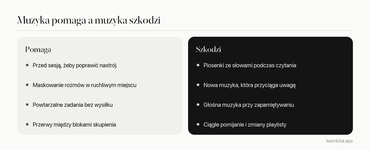 Porównanie sytuacji, w których muzyka pomaga w nauce, i takich, w których szkodzi
