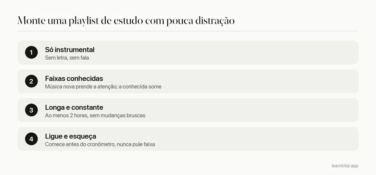 Quatro passos para montar uma playlist de estudo que não distrai