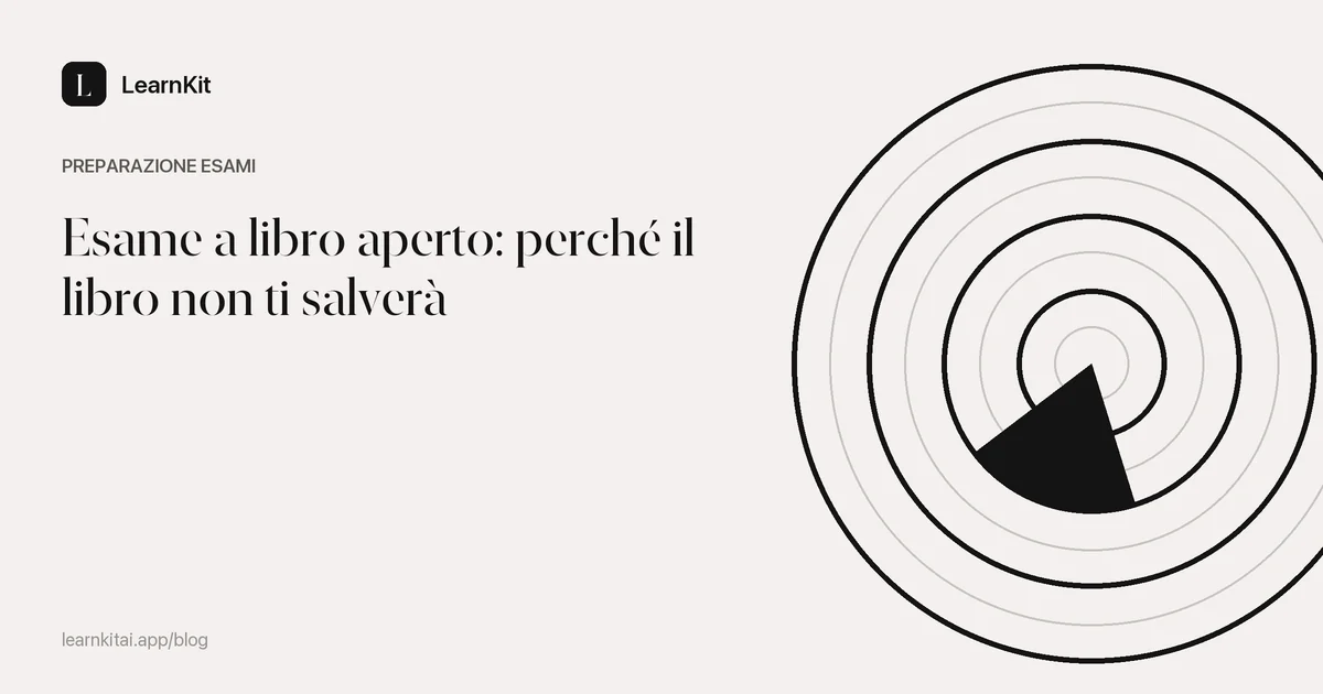 Il titolo Esame a libro aperto: perché il libro non ti salverà su un motivo monocromatico tenue