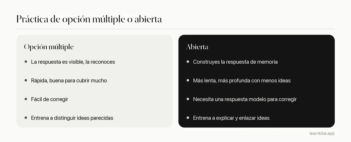 Comparación de las preguntas de opción múltiple y las preguntas abiertas según lo que entrenan, la velocidad y el mejor uso