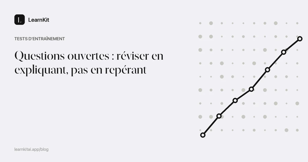 Le titre Questions ouvertes : réviser en expliquant, pas en repérant sur un motif monochrome épuré