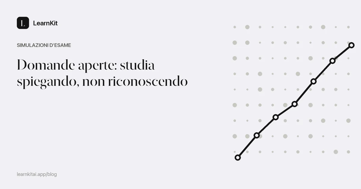 Il titolo Domande aperte: studia spiegando, non riconoscendo su un motivo monocromatico tenue
