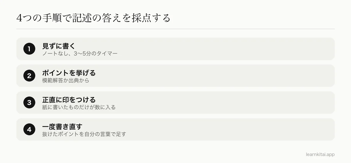 記述の答えを採点する4つの手順:ノートなしで書く、採点のポイントを挙げる、あるものに印をつける、一度書き直す