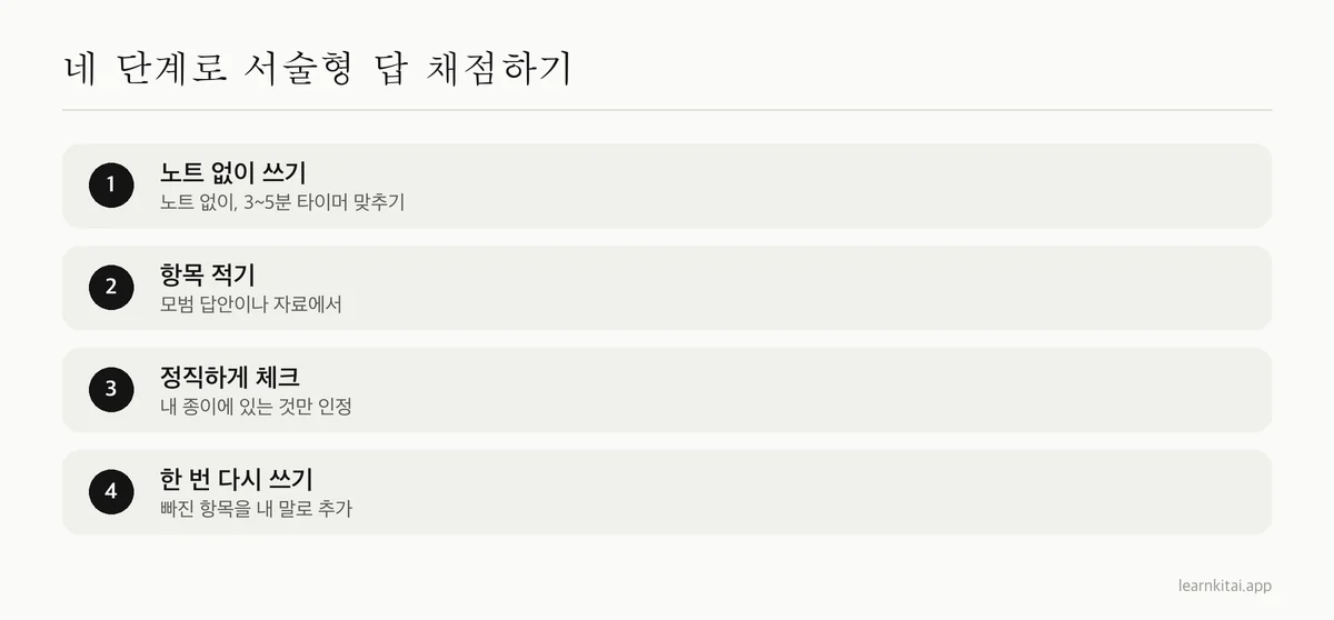 서술형 답 채점의 네 단계: 노트 없이 쓰기, 채점 항목 적기, 있는 것 체크하기, 한 번 다시 쓰기